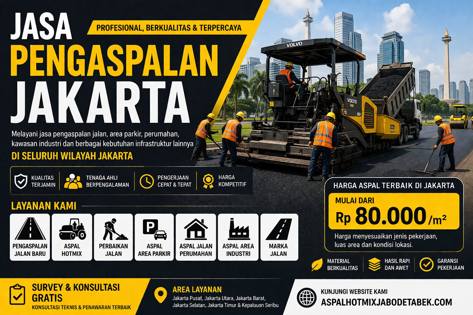 Biaya Pengaspalan Jakarta Terbaru